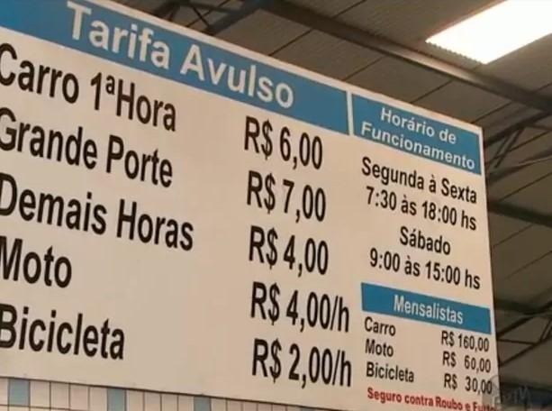 Como definir os preços do estacionamento.