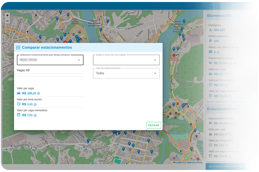 Ticket médio e inteligência de mercado para estacionamento
