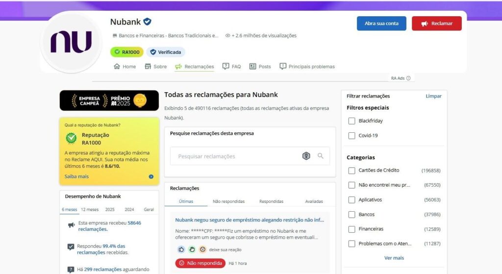 Reclame Aqui, estacionamento e reputação
