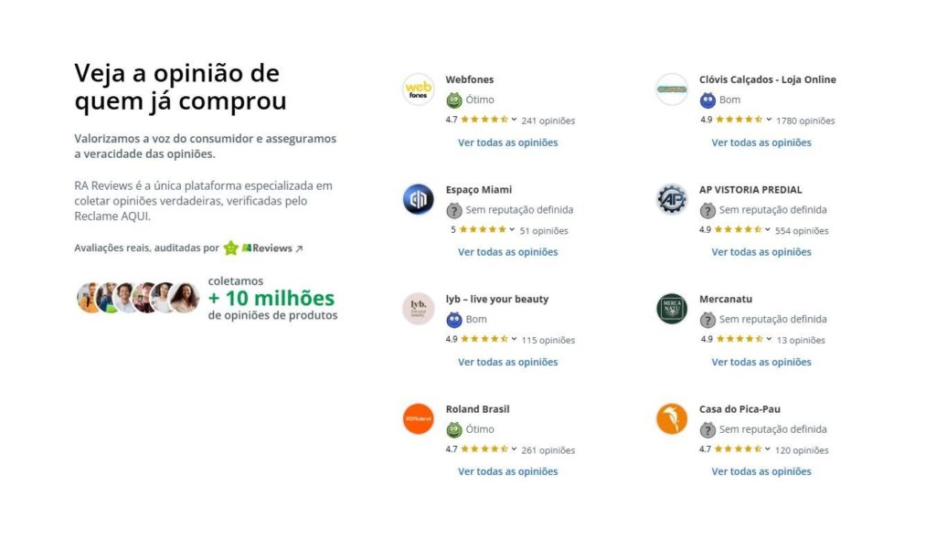 Seu estacionamento apareceu no Reclame Aqui?