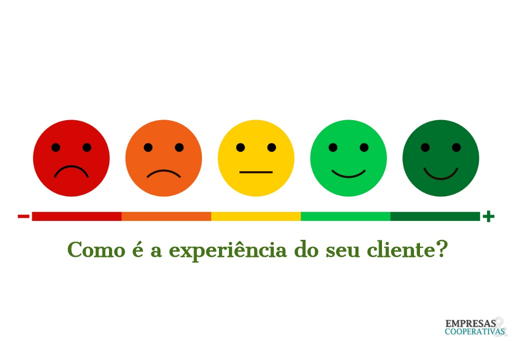O impacto direto na experiência do cliente