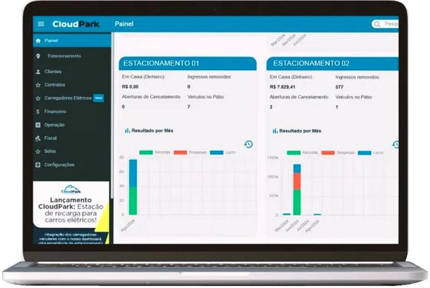Como saber se está na hora de utilizar um sistema para controlar mensalistas?
